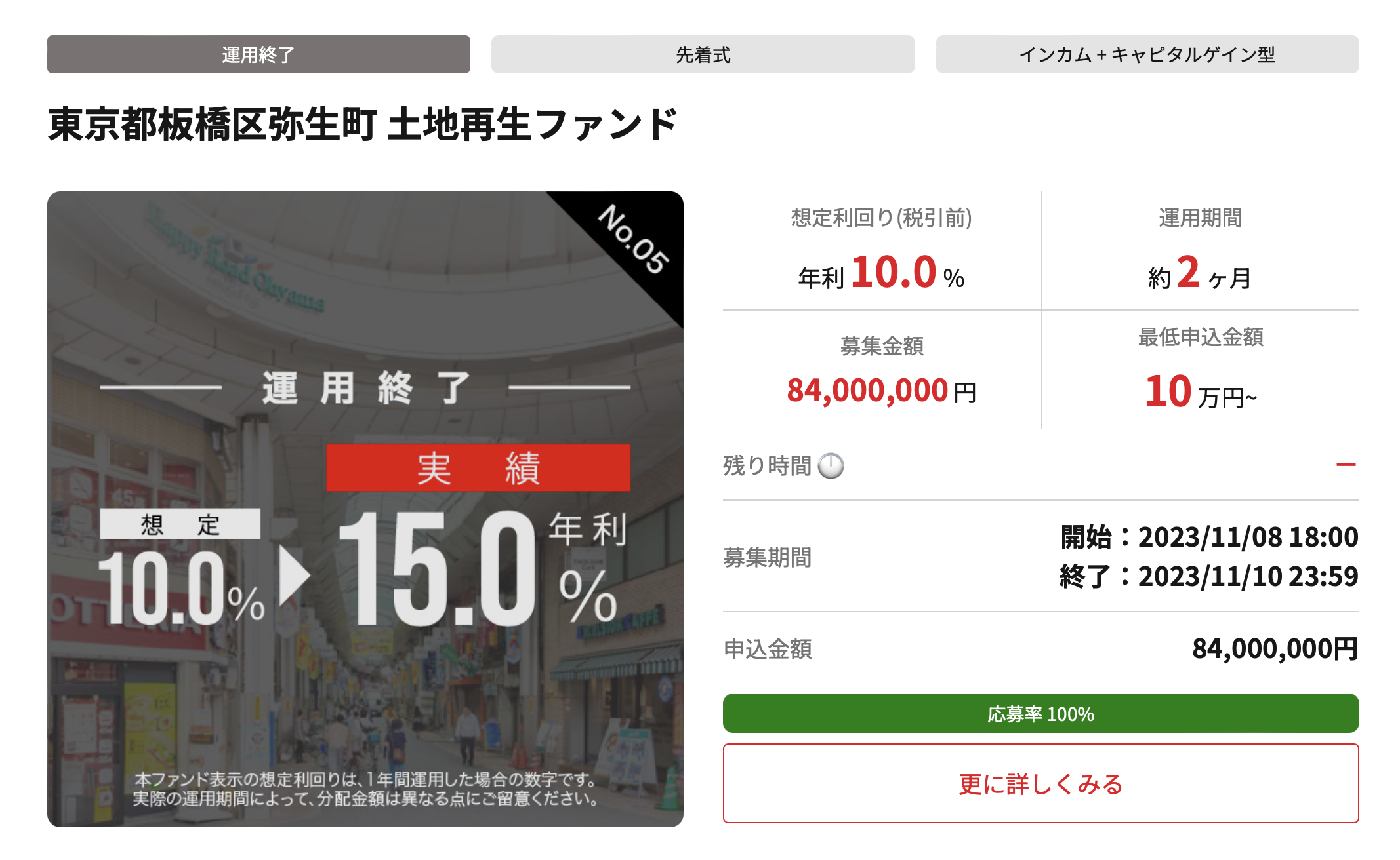 ヤマワケエステート 不動産クラウドファンディング