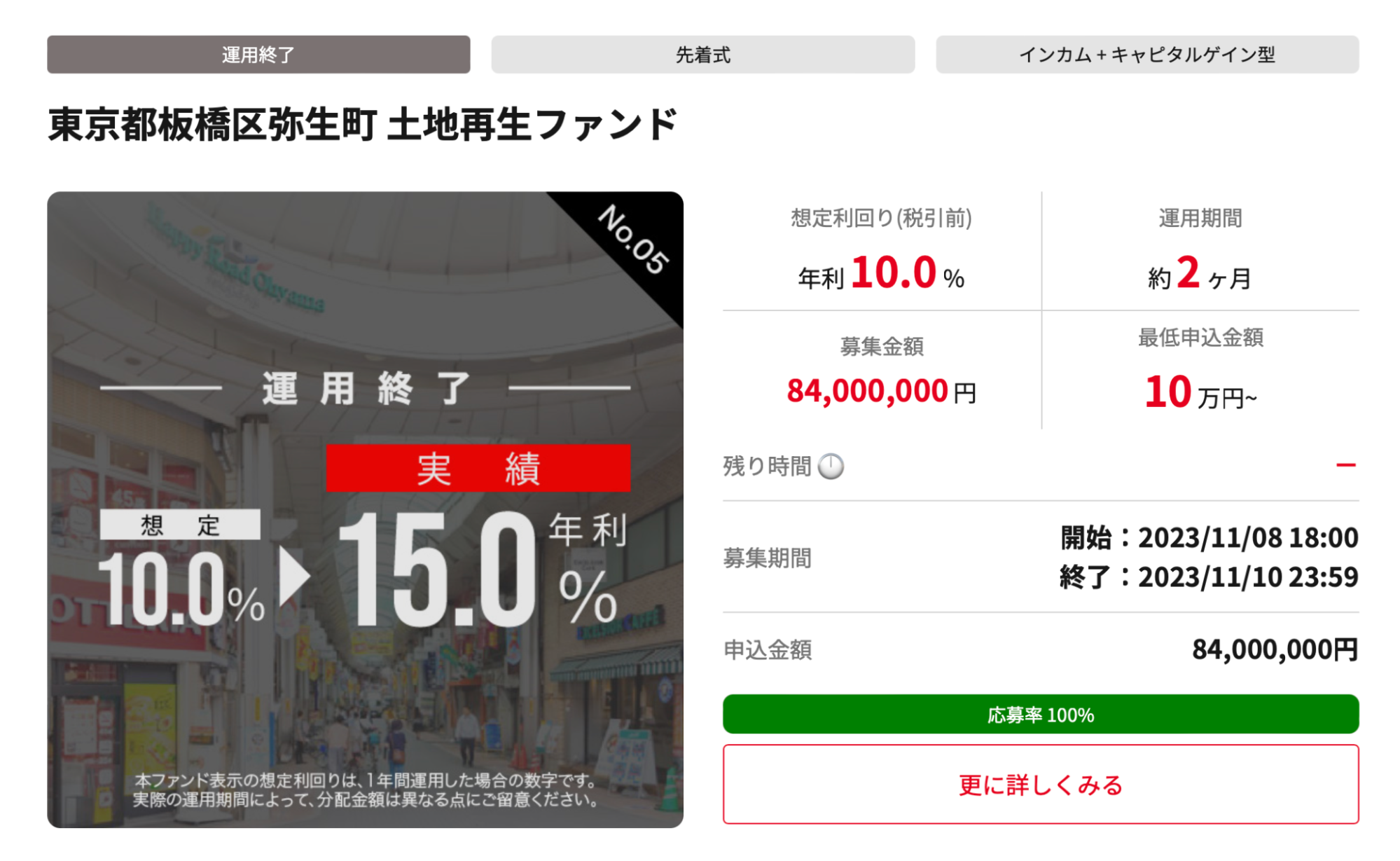 ヤマワケエステート 不動産クラウドファンディング