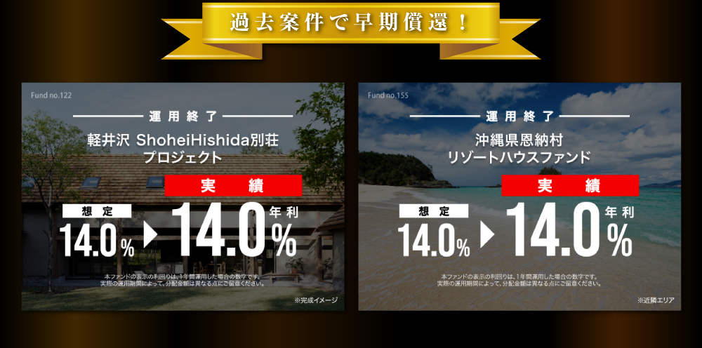 ヤマワケエステート 不動産クラウドファンディング