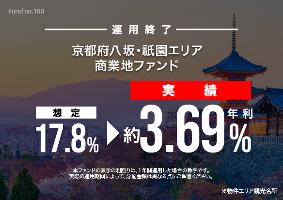 【中古】 郊外ロードサイド 店舗進出と地価/学芸出版社（京都）/日本不動産鑑定協会 路線価図でまち歩き 土地の値段から地域を読みとく』中川 寛子