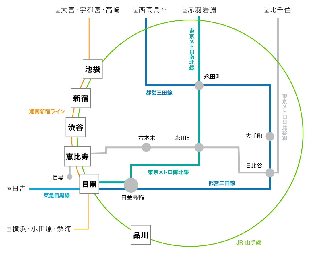 ヤマワケエステート 不動産クラウドファンディング