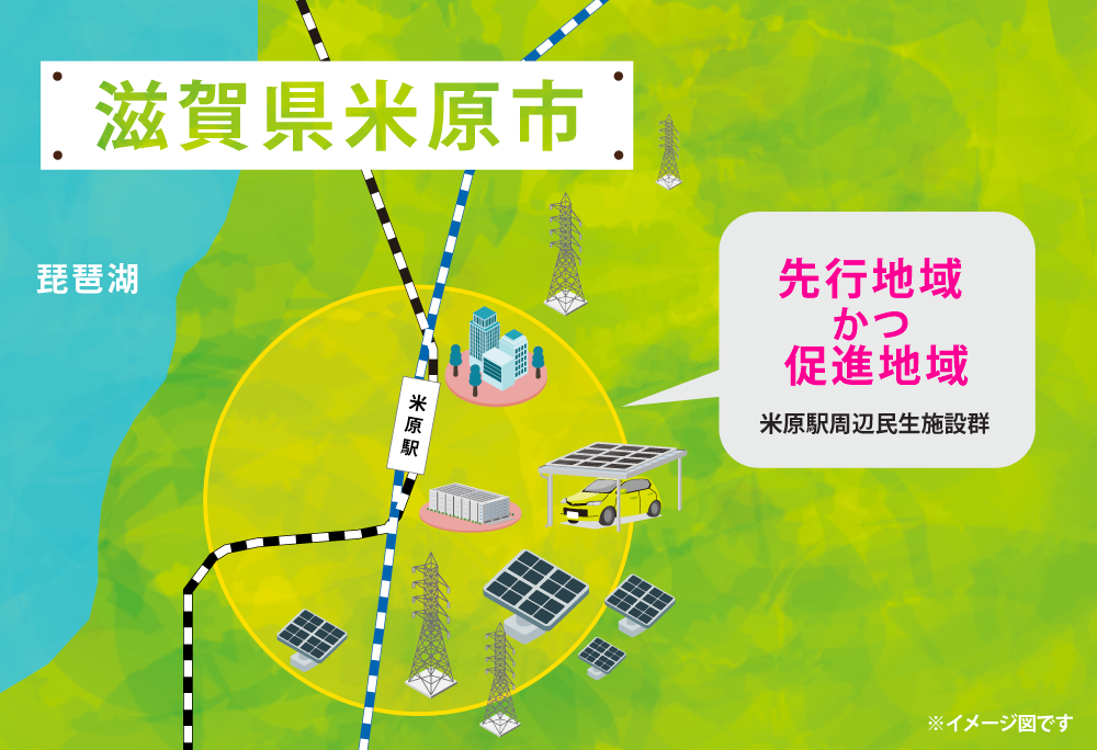 ヤマワケエステート 不動産クラウドファンディング